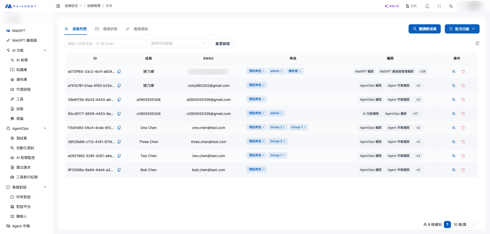 メンバー一覧（LDAP 同期ユーザーを含む）