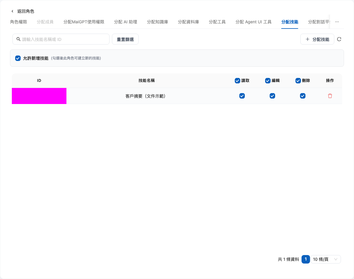 ロール権限管理のスキル割り当てタブ。スキルの追加許可とスキル権限を設定できます