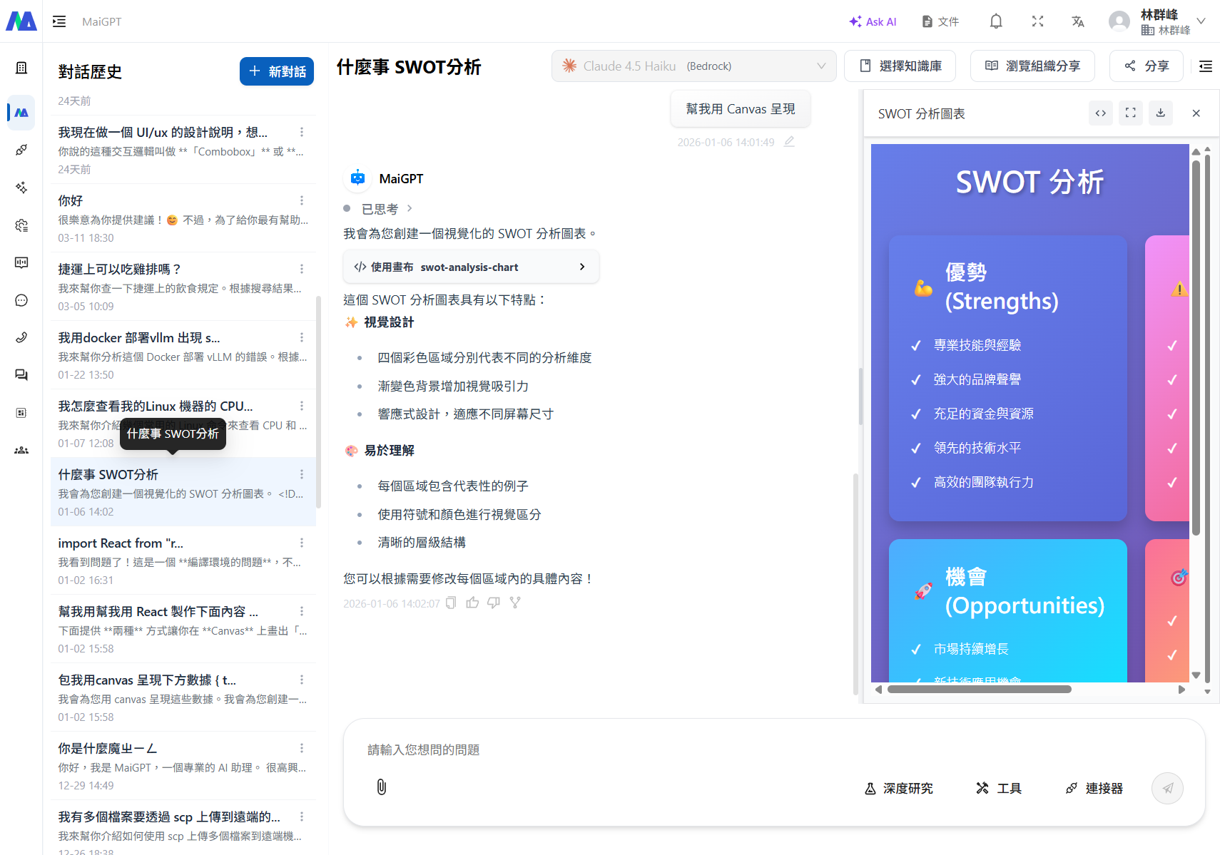 Canvas に表示されたレポート