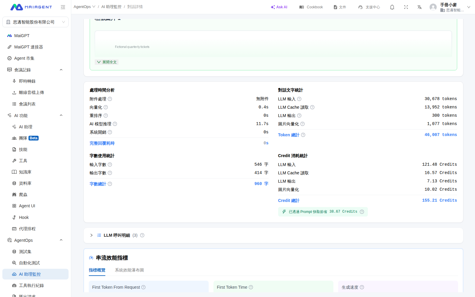 AI アシスタント監視における個別の対話の使用量と Credit の内訳